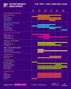 Entertainment Week Africa 2025 Kicks Off with Screenings, Runway Shows, and Industry Conversations