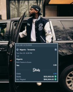 AFCON 2025: Davido wins $96,000