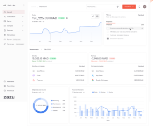 Backed by $1 million, Zazu is building a Mercury-style banking experience for African SMEs